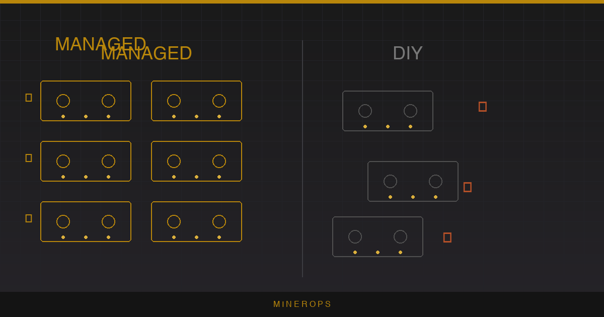 Managed bitcoin mining facility with organized ASIC miners compared to DIY setup