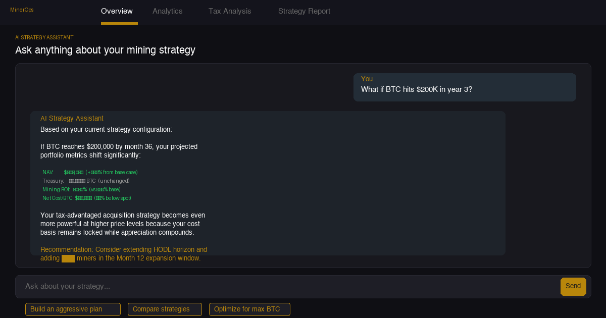 MinerOps AI strategy assistant analyzing what-if scenarios for bitcoin mining operations